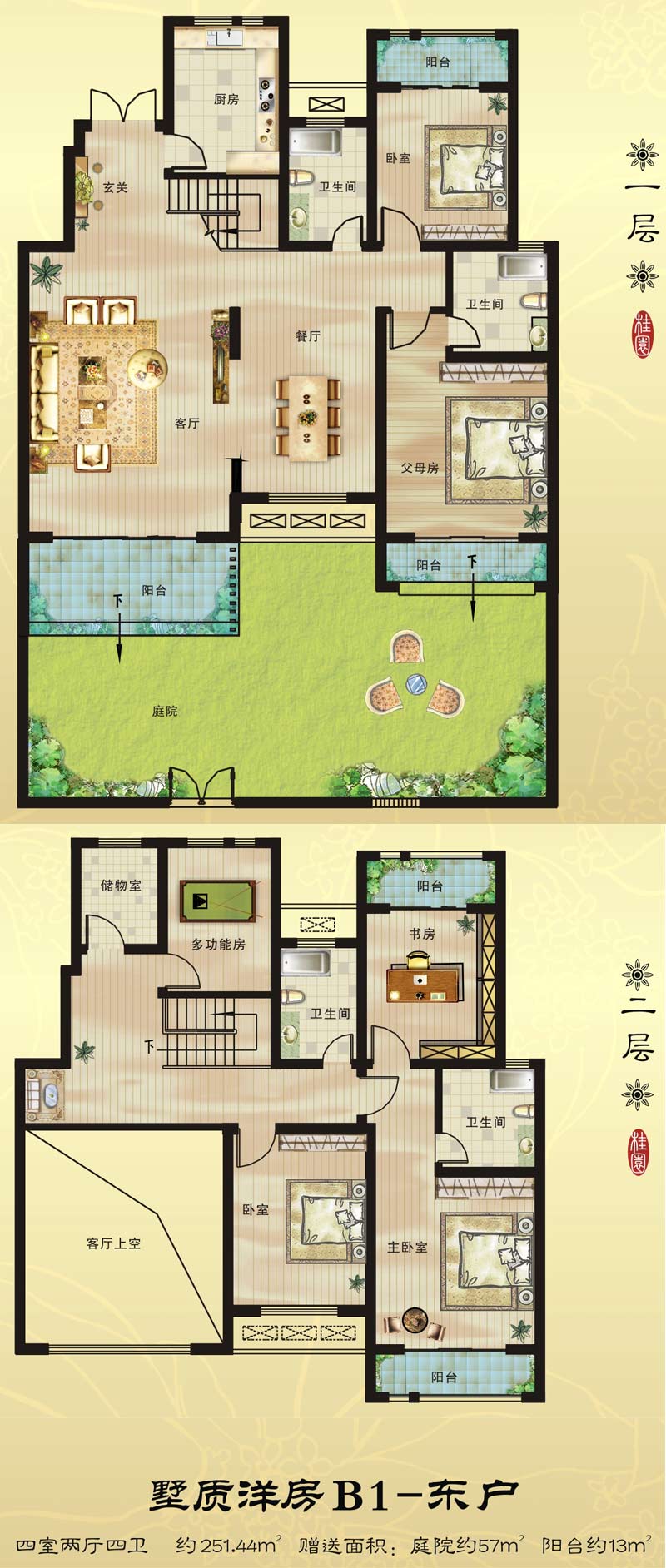 墅質(zhì)洋房B1-東戶(hù) 251.44㎡